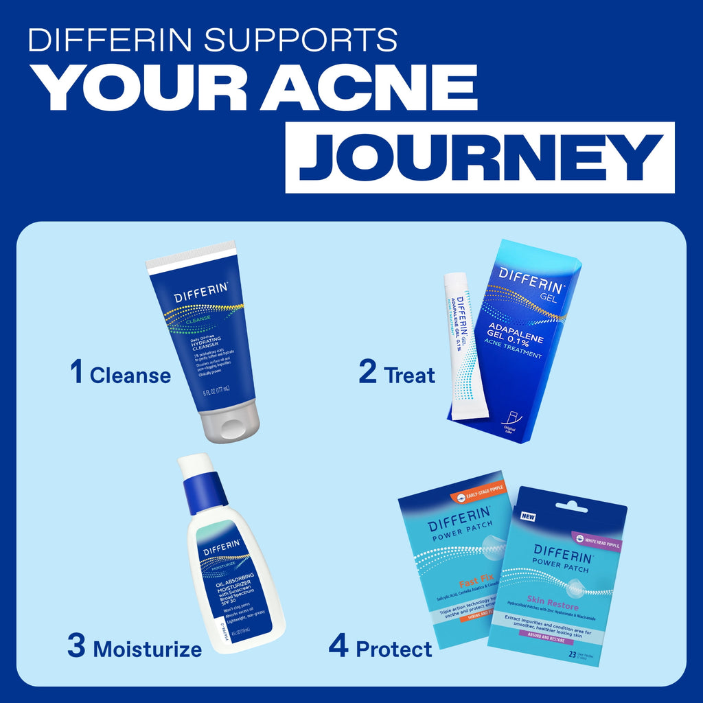 Differin Prescription-Strength Retinoid Acne Treatment Gel for Face with 0.1% Adapalene, Clears & Prevents Acne, Fragrance-Free, 15g Tube