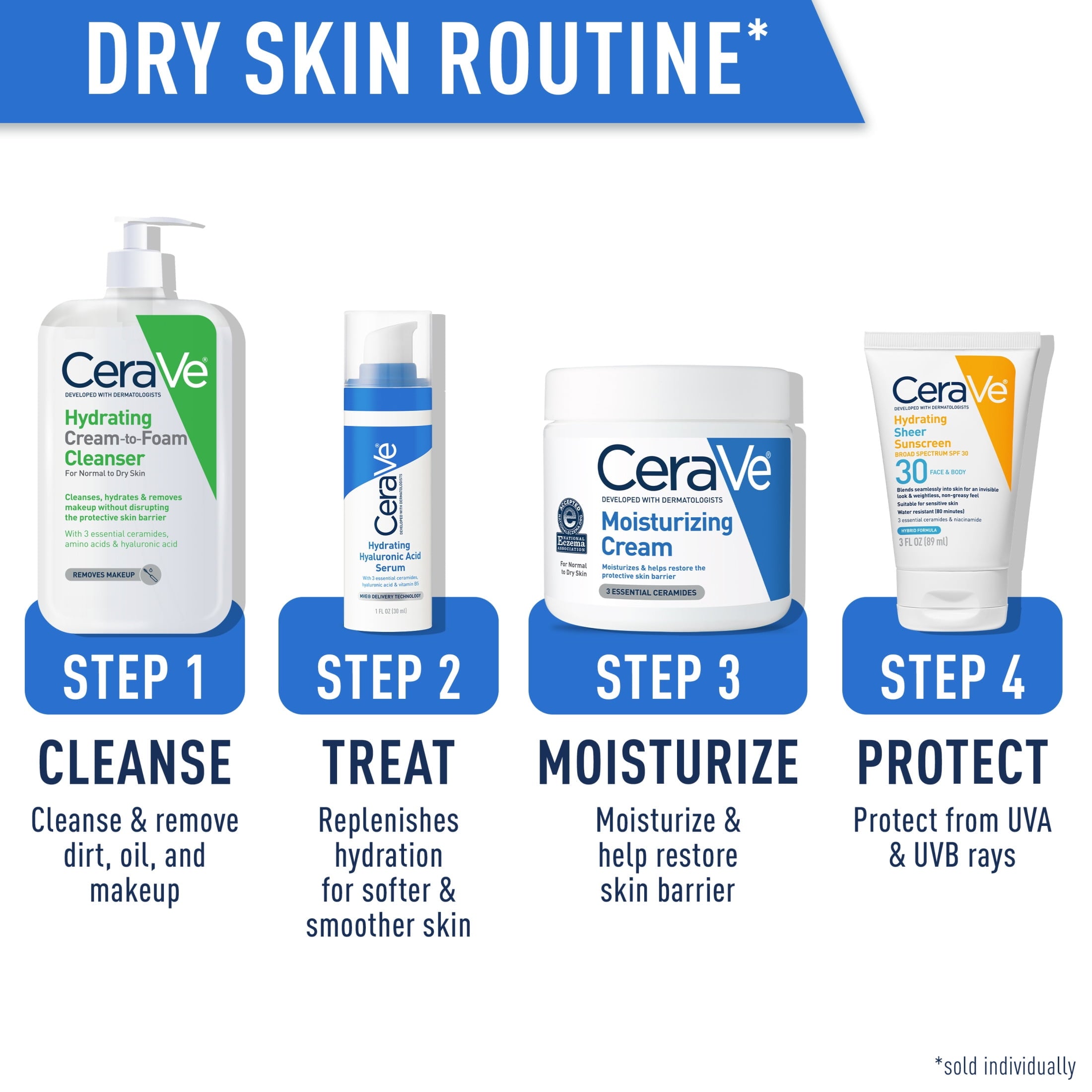 CeraVe Facial Wash Hydrating Cream-to-Foam with Hyaluronic Acid for Normal to Dry Skin 8 fl oz