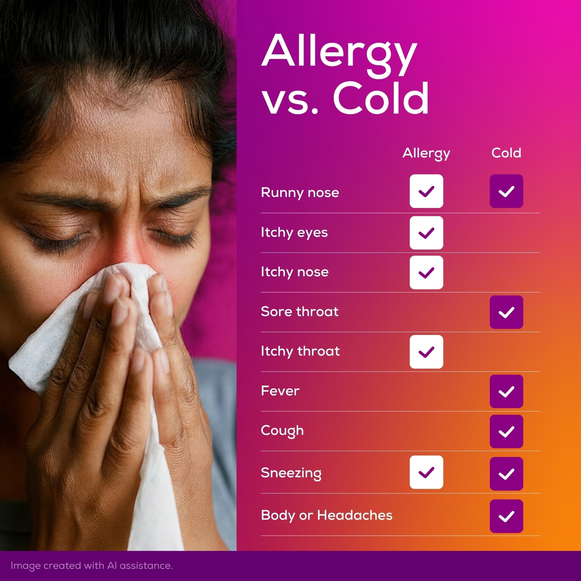 Allegra Children's 12-Hour Allergy Relief Liquid, Non-Drowsy Indoor and Outdoor Allergy Medicine, 30 mg Fexofenadine HCI Antihistamine For Kids, Berry Flavor, 8 oz.