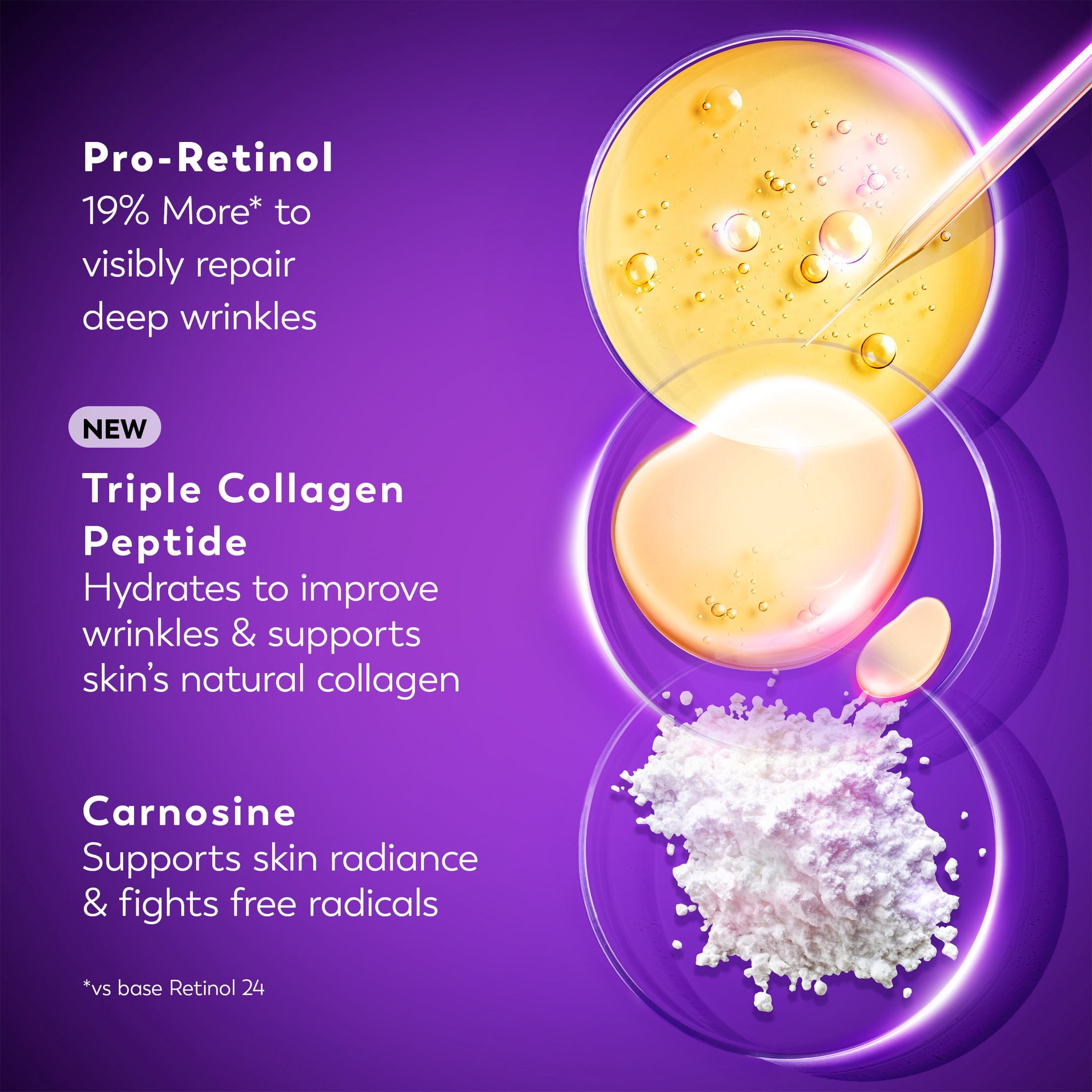 Olay Retinol 24 Max Night Moisturizing Cream with Triple Collagen Peptide, Fragrance-Free, 1.7 oz