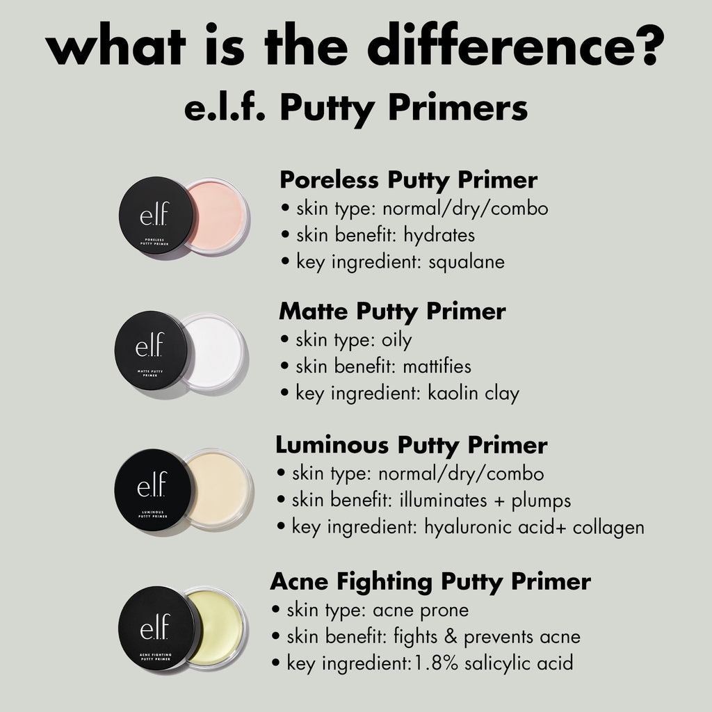 e.l.f. Matte Putty Primer, Universal Sheer, 0.74 oz