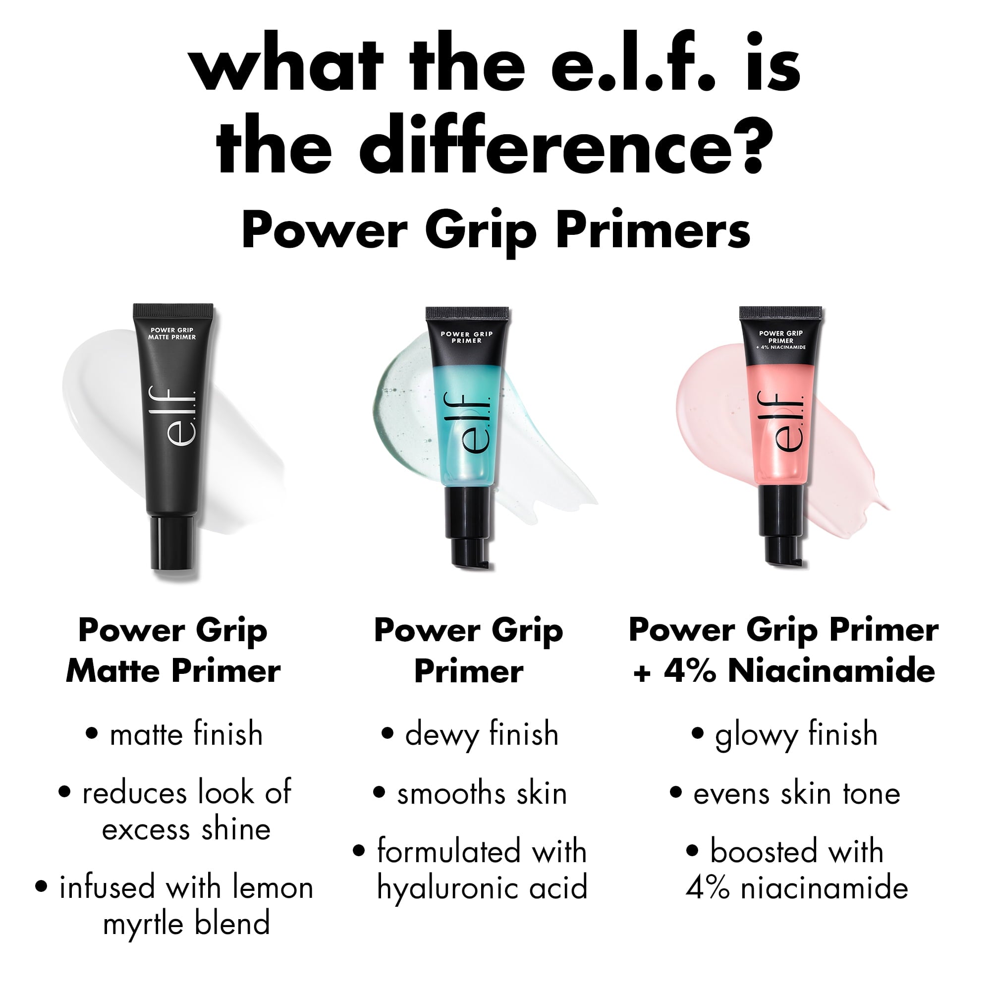 e.l.f. Power Grip Primer, 0.811 fl oz