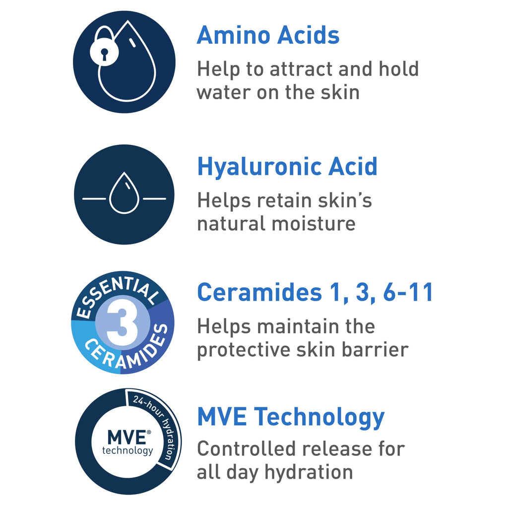 CeraVe Facial Wash Hydrating Cream-to-Foam with Hyaluronic Acid for Normal to Dry Skin 8 fl oz