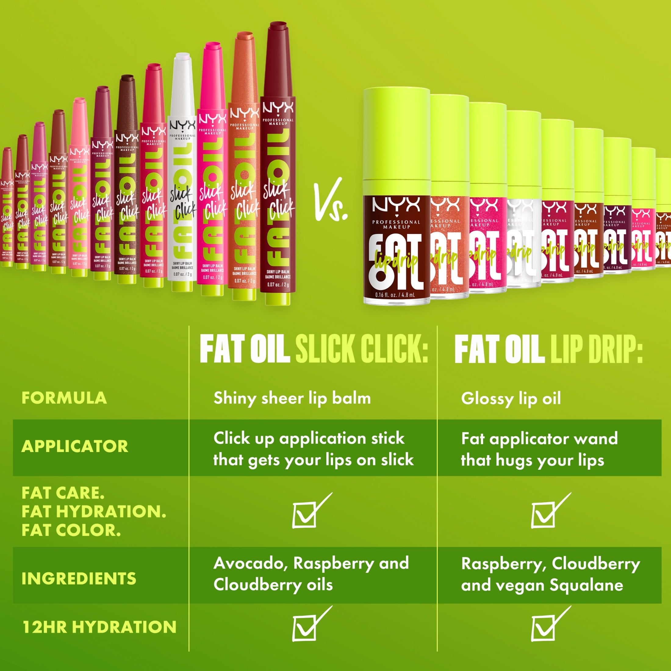 NYX Professional Makeup Fat Oil Slick Click Hydrating Tinted Lip Gloss with Lightweight Hydration, Going Viral, 0.07 oz