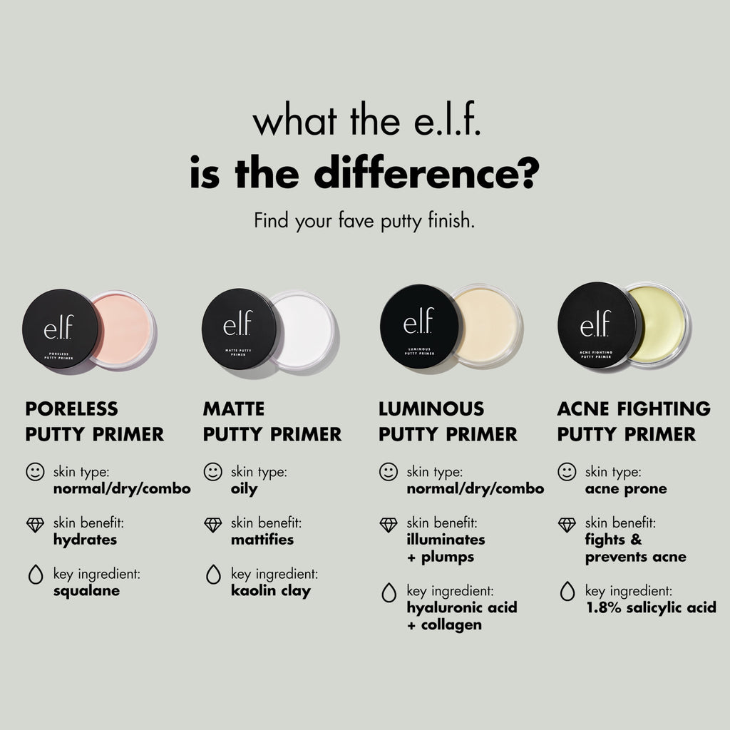 e.l.f. Poreless Putty Primer, Universal Sheer, 0.74 oz