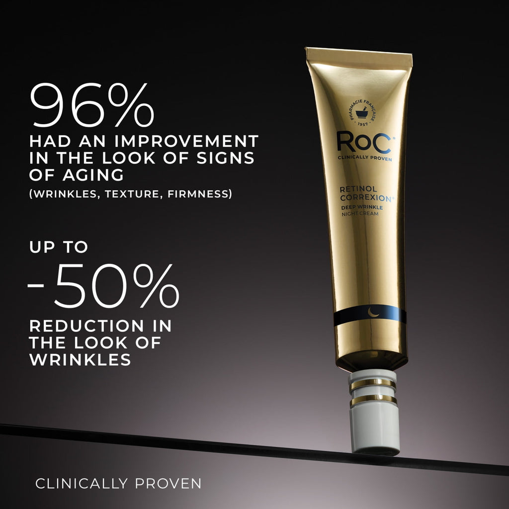 RoC Retinol Correxion Anti-Aging + Firming Night Face Moisturizer, 1 oz