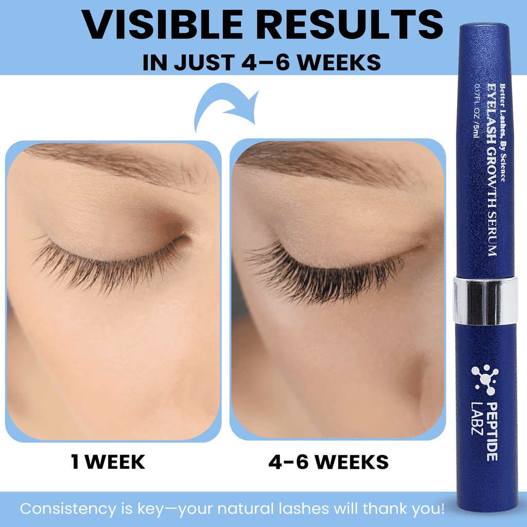 Peptide Labz Eyelash Conditioning Serum with Peptides & Keratin – Cosmetic Lash Enhancer, 5ml