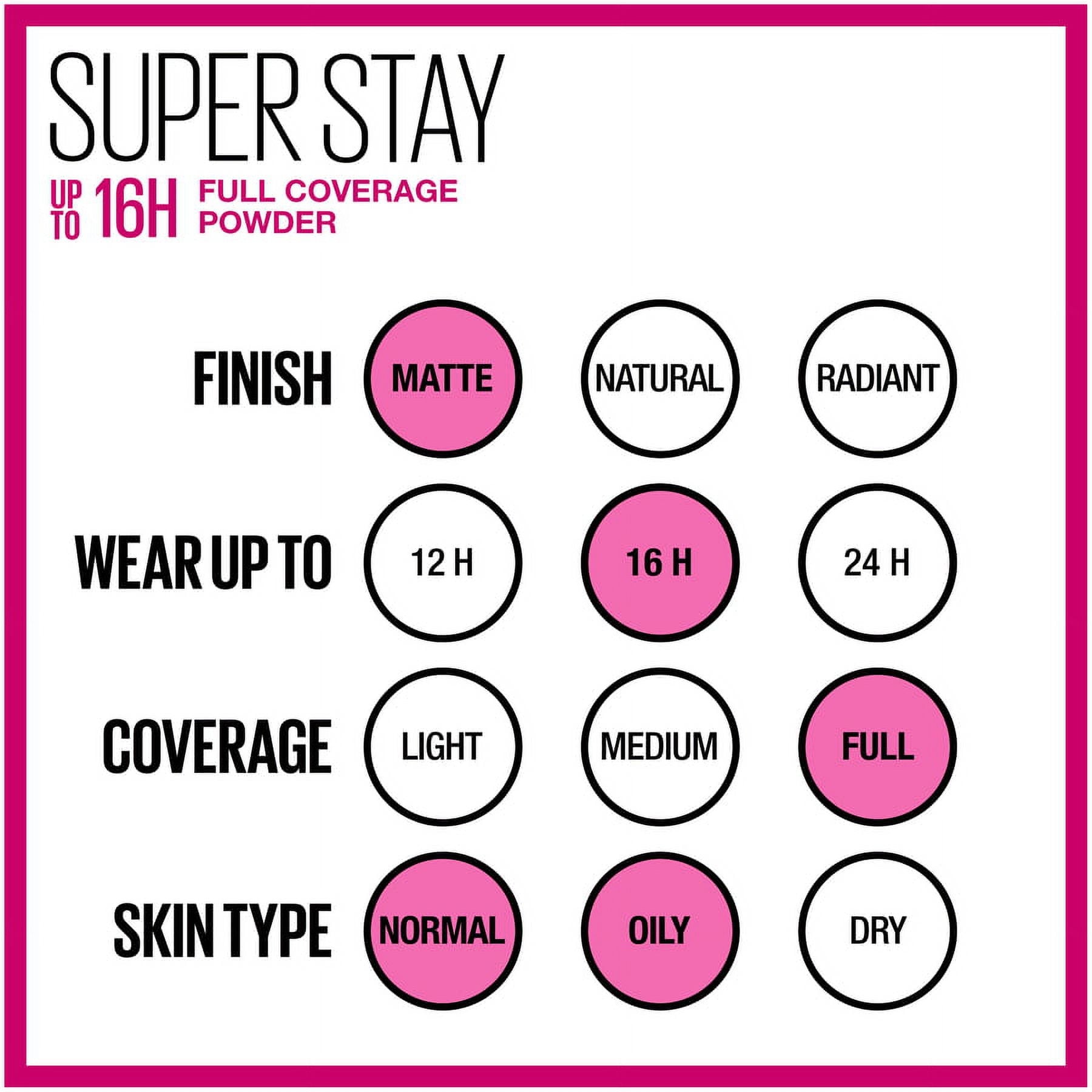 Maybelline Super Stay Powder Foundation Makeup, Full Coverage, 320 Honey, 0.21 oz