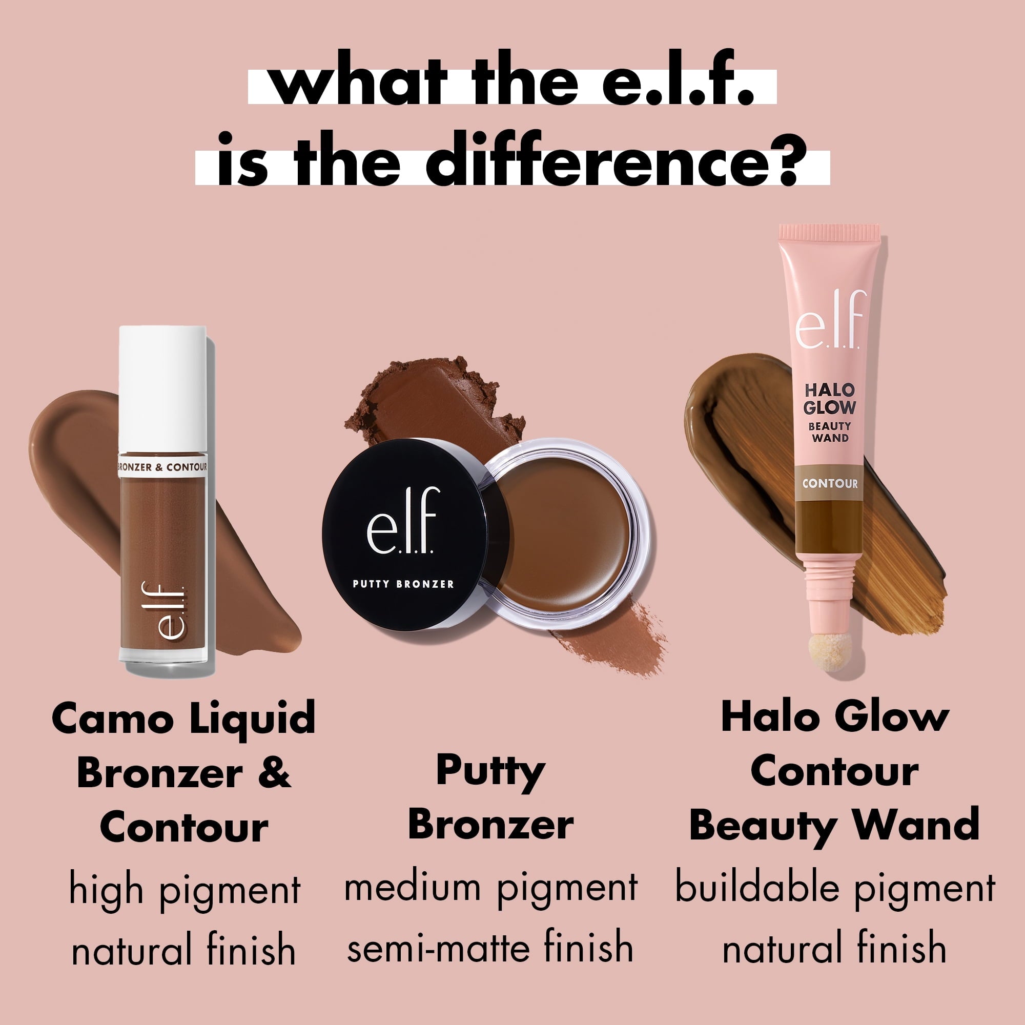 e.l.f. Camo Liquid Bronzer & Contour, 5 Medium, 0.13 fl oz
